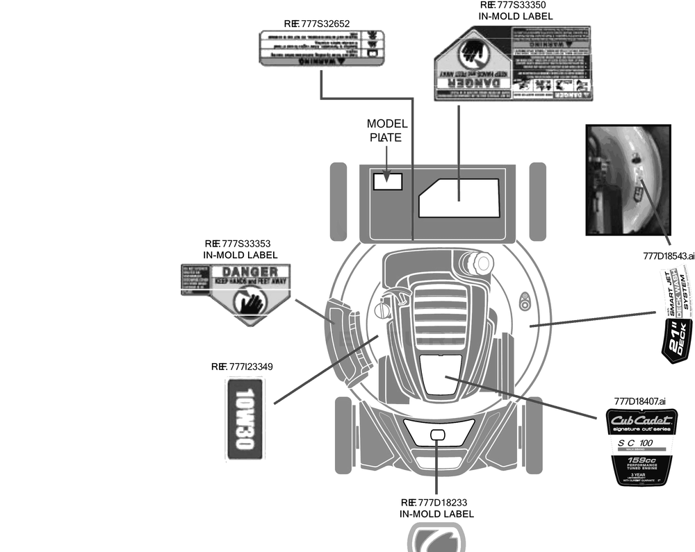 Label Map Diagram and Parts List for SC100 (11AA92J710)(2016) Cub Cadet Lawn Mower